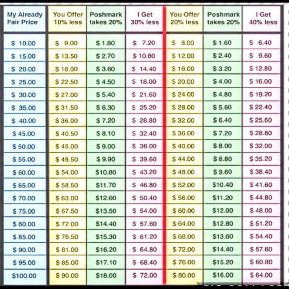 Please Read - image 1